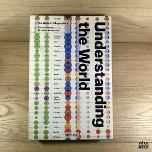 Understanding the World. The Atlas of Infographics - Sandra Rendgen, Julius Wiedemann (Taschen)